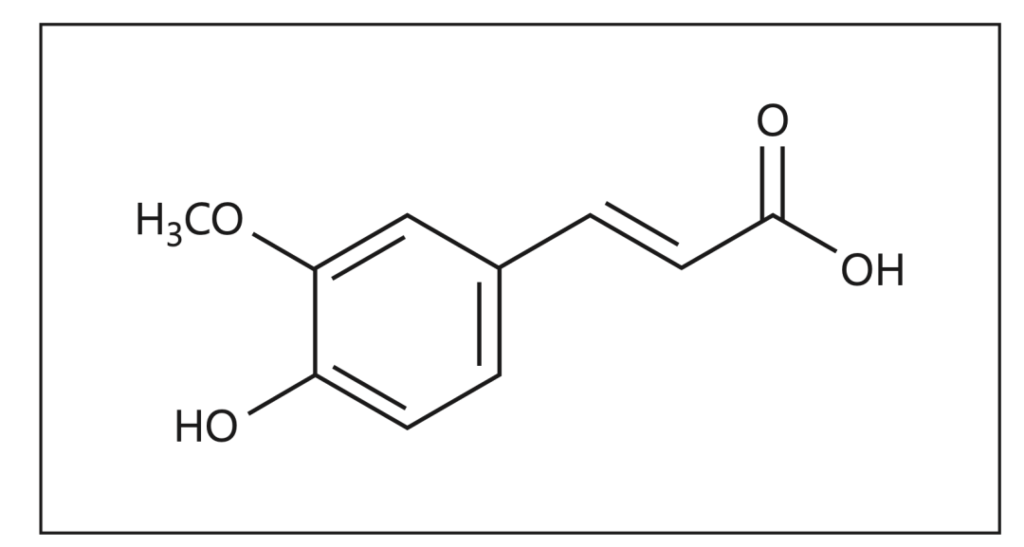 Figure . Chemical structure of ferulic acid.