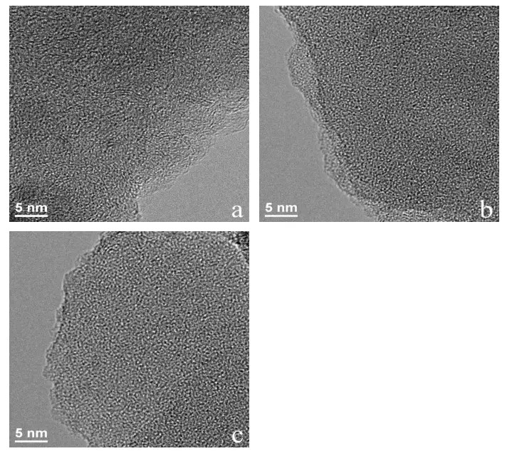 TEM micrographs with 5 nm scale bars: (a) drug molecules, (b) inclusion material, (c) inclusion complex