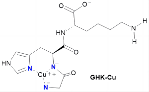 Copper Tripeptide-1 Molecular Structure | Plamed Group