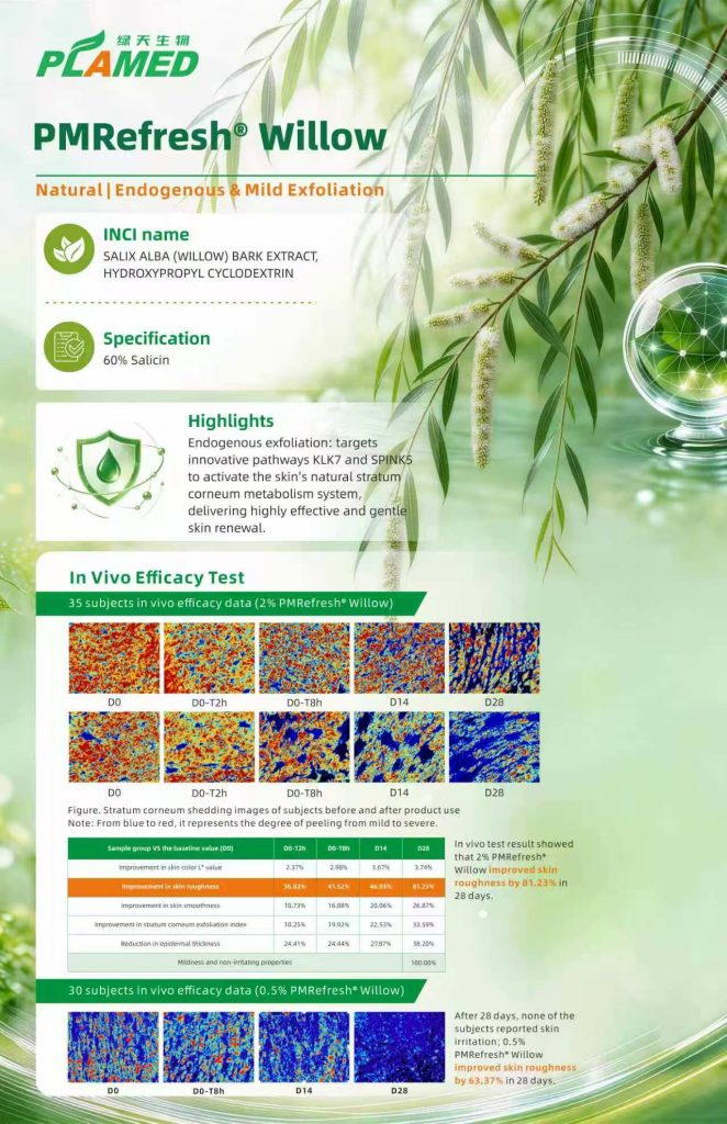 Plamed's Poster of PMRefresh Willow