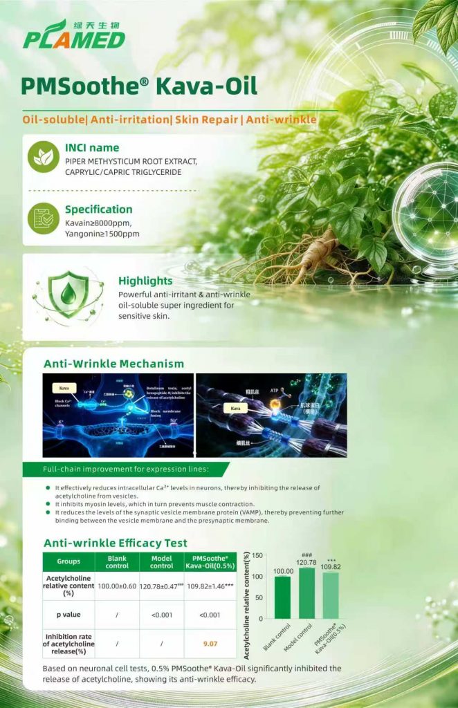 Plamed's Poster of PMSoothe Kava-oil