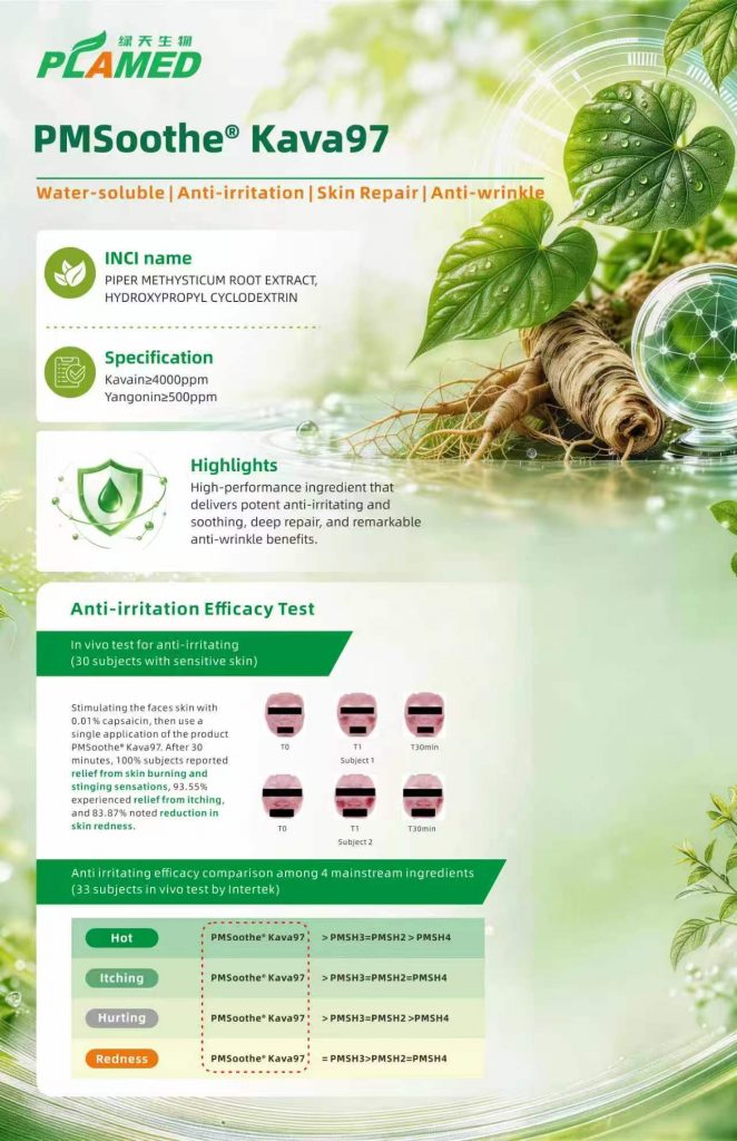 Plamed's Poster of PMSoothe Kava97