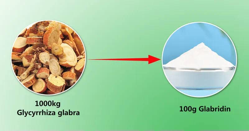 1000kg Glycyrrhiza glabra can only product 100g Glabridin